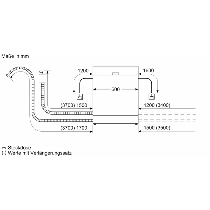Siemens SX53ES22CE iQ300 Geschirrspüler 60cm teilintegrierbar EEK:A – Bild 2