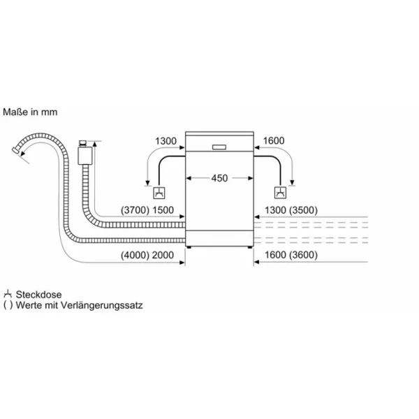 Siemens SR63HX74KE iQ300 Geschirrspüler 45cm vollintegrierbar EEK:E – Bild 2