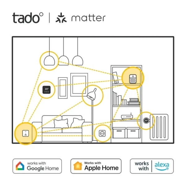 tado° X Starter Set Smarte Heizung • 5x smartes Heizkörper-Thermostat – Bild 5