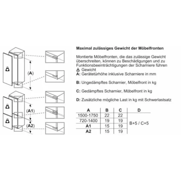 Siemens KI86NADD0 iQ500 Einbau-Kühl-Gefrier-Kombination – Bild 3