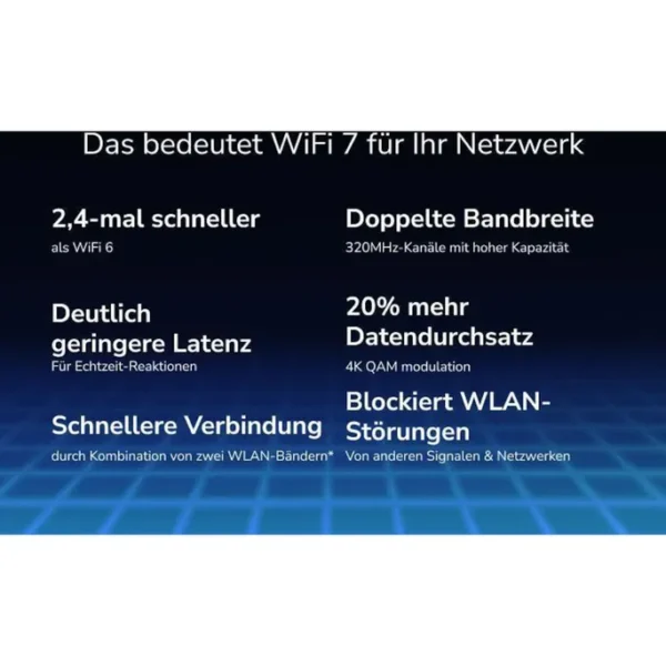 NETGEAR Nighthawk Tri-Band WiFi 7 Router (RS300) – Sicherheitsfunktionen, BE9300 WLAN-Geschwindigkeit (bis zu 9,3 Gbit/s) – deckt bis zu 185 m2, 100 Geräte ab – 2,5 GB Internetanschluss – Bild 5