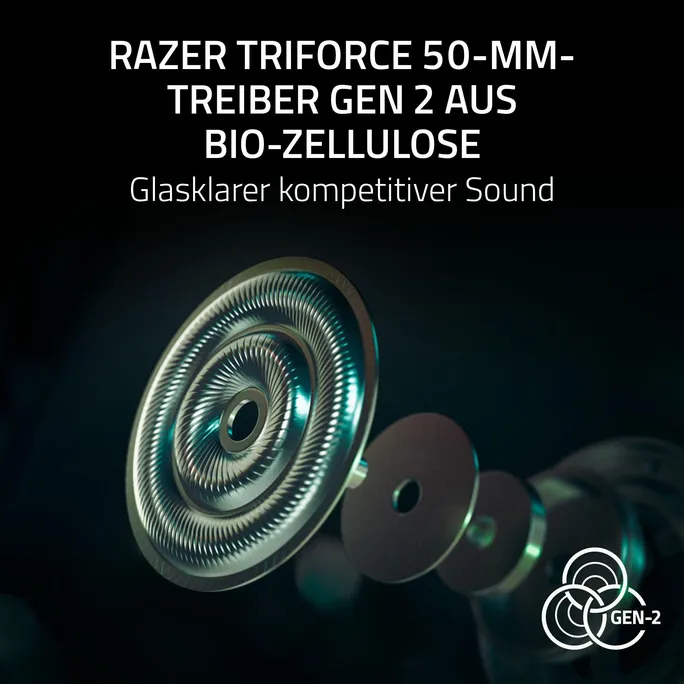 Razer Blackshark V3 Pro NiKo Edition, Kabelloses Gaming Headset | PC-Series, Hybrid ANC, 2.4Ghz, Bluetooth, USB-C, 3.5 mm Klinke – Bild 5