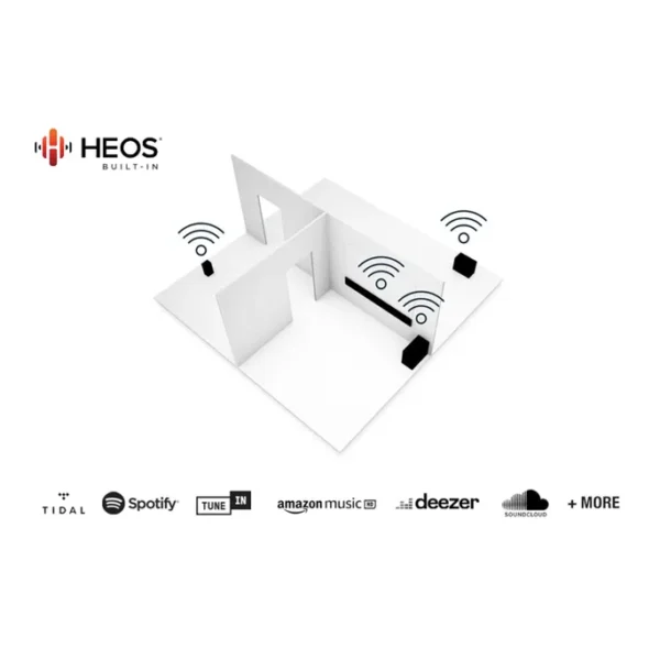 Denon HOME 350 Multiroom-Lautsprecher mit Bluetooth, WLAN, Airplay 2, schwarz – Bild 3
